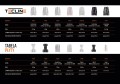 Uprząż Tecline DIR z płytą aluminiową 3 mm, ruchome d-ringi, taśma standard - waga 1,35 kg_sklep nurkowy Divepl.pl