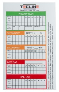 Naklejki dekompresyjne komplet 5 szt. (ang. wer.)