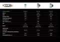 Automat Tecline I-szy stopień R1 PRO O2 M26x2 tłokowy_&amp;gt; 10°C_sklep nurkowy Divepl.pl