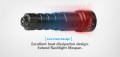 Latarka XTAR D26W WHALE 1000lm LED WARM_sklep nurkowy Divepl.pl