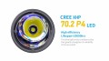 Latarka XTAR D28 3600 Full Set 3600lm_sklep nurkowy Divepl.pl