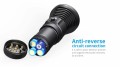 Latarka XTAR D28 3600 Full Set 3600lm_sklep nurkowy Divepl.pl